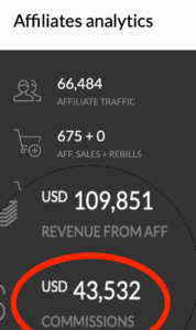 ASelfGuru Affiliate program 