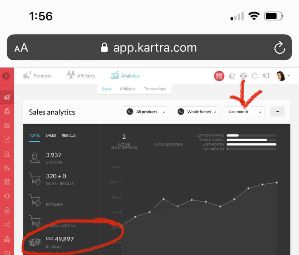 blog income report ASelfGuru