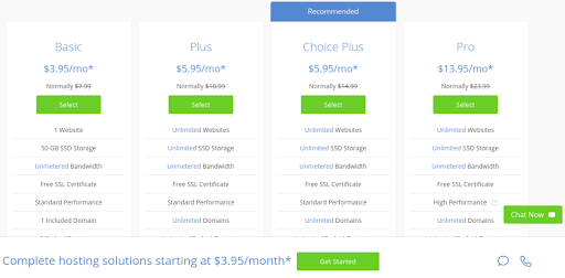 Choosing Bluehost Plan