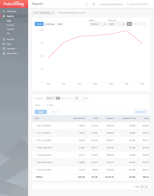 Media.Net's PubConsole Dashboard