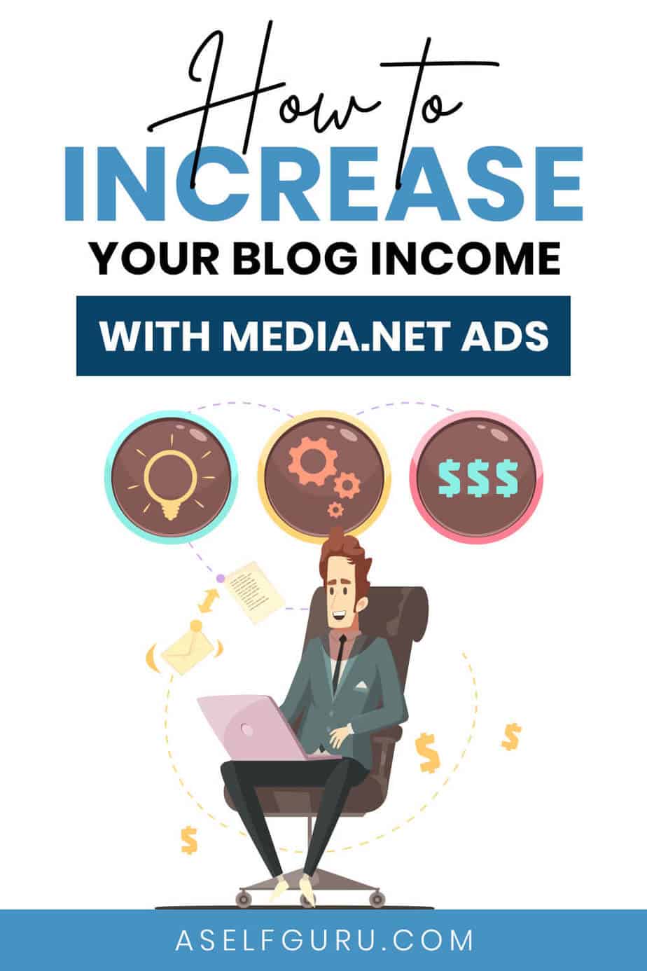 How to Increase Your Blog with Ads...