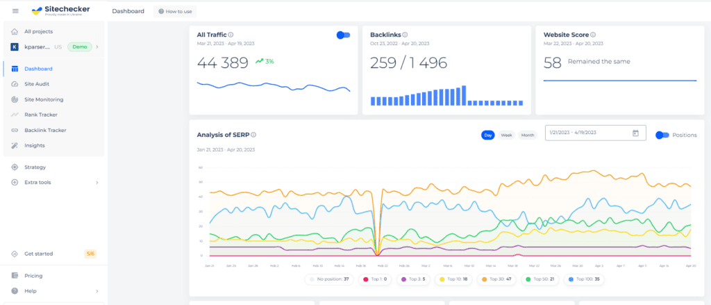 site checker - best free seo tools 