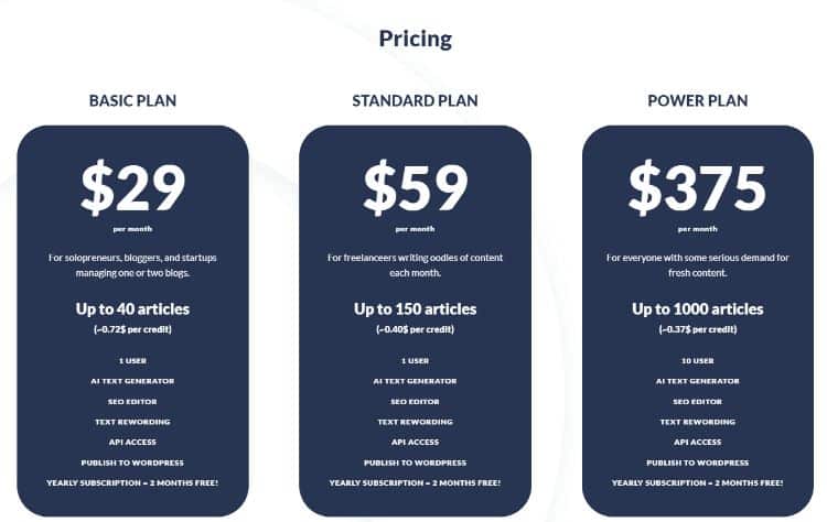 ai-writer-pricing and features