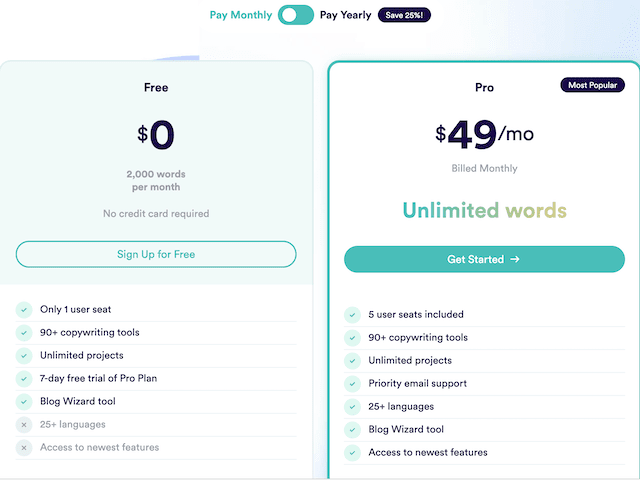 copy ai features and price