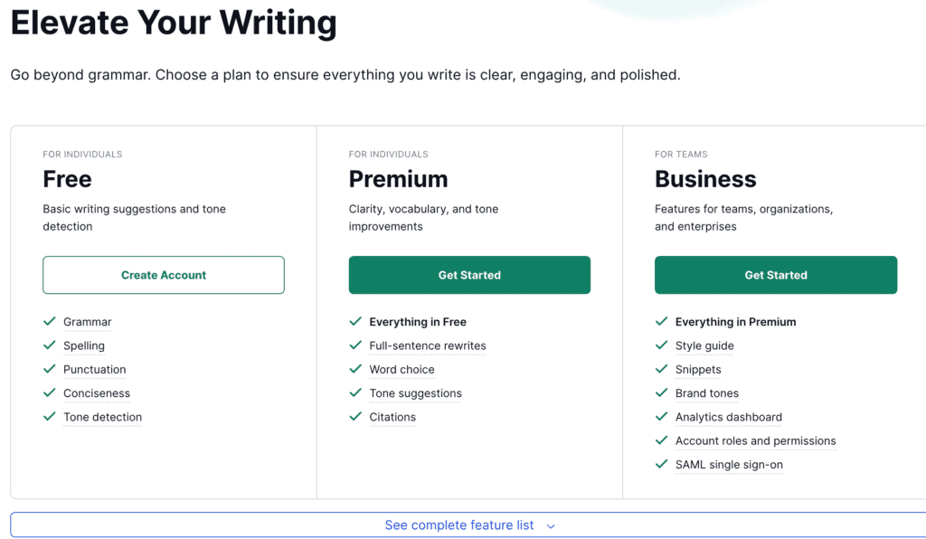 grammarly features and user experience