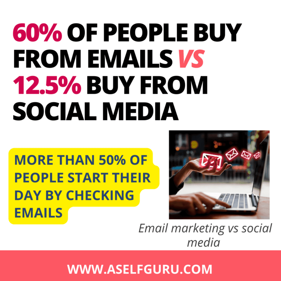 email marketing vs social media