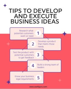 15 Great Tips to Develop and Execute Business Ideas...