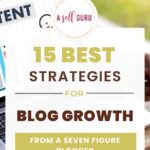 15 key strategies to take your blog to the next level