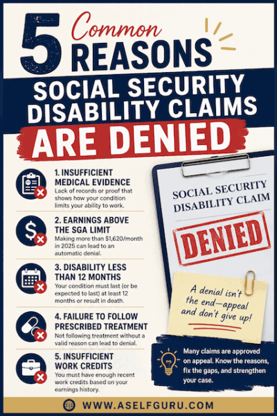 reasons why social security disability claims are denied